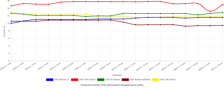 desrelespienasfermsuris