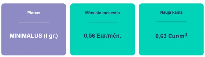 dujliepirm2021