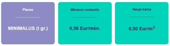 dujsau2021