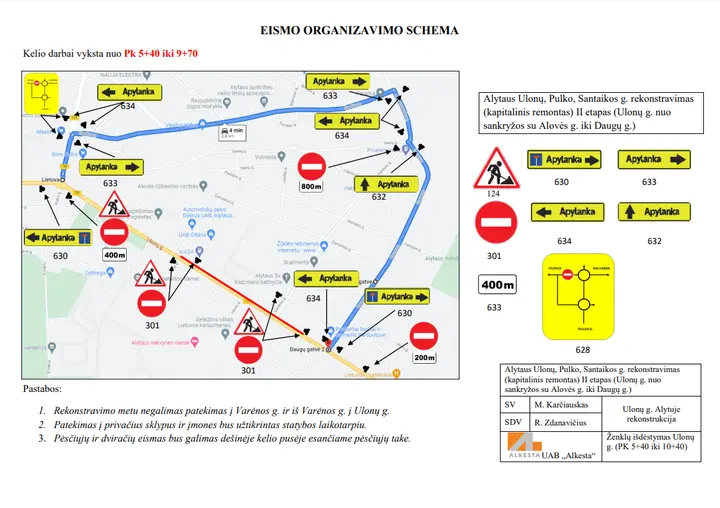 eismo schema ulonu g