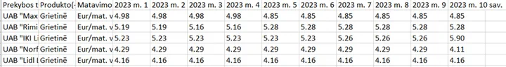 griet2023 1