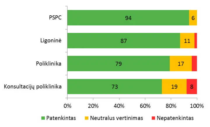iapspc94