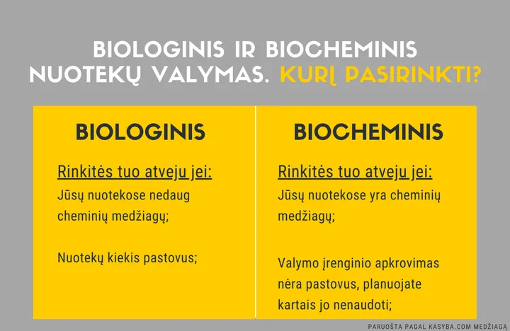 infografikas 2 2