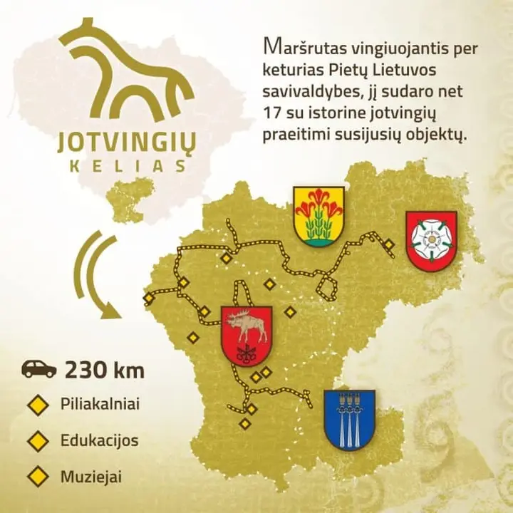 jotvingiu kelio zemelapis 1 e1637577603391