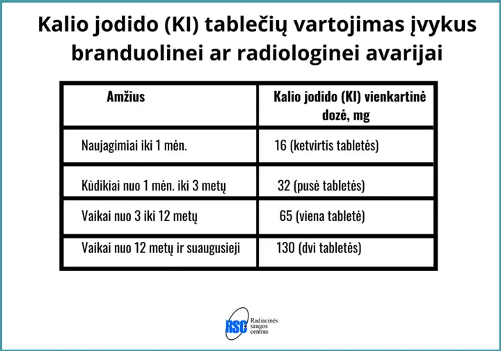 kaliojo