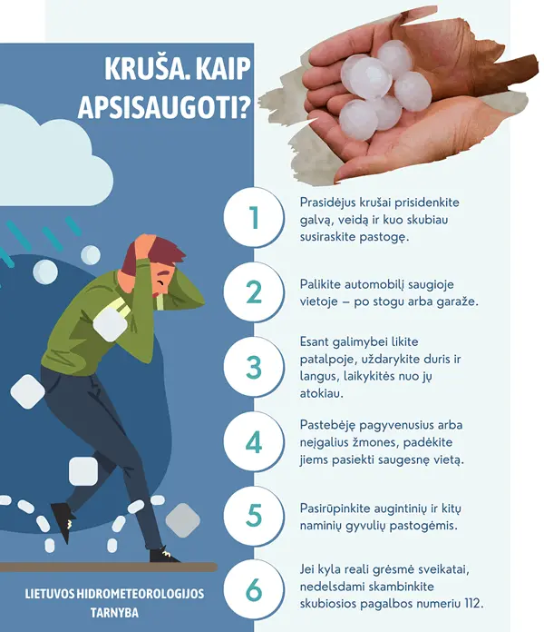 krusa 1