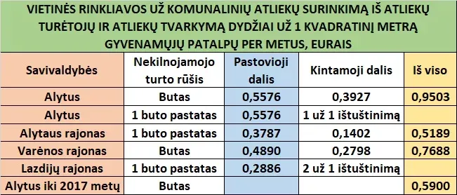 metines rinkliavos dydziai jpg