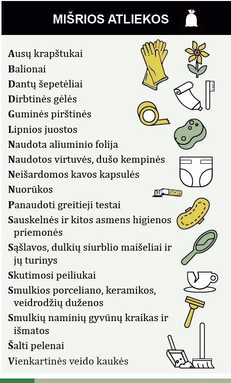 misrios atliekos