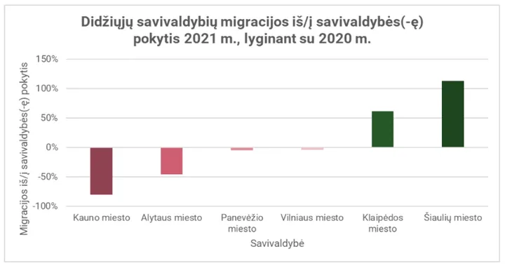 savgyv