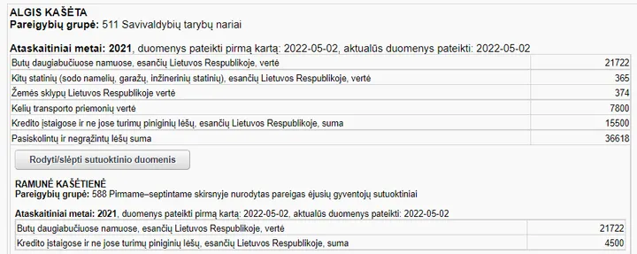 vmi kas
