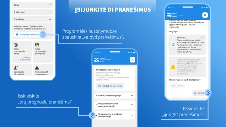 Kaip įjungti DI pranešimus