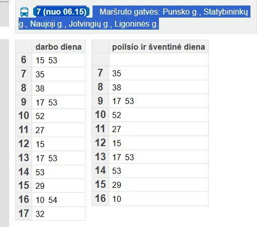 Grafikas Sukurio