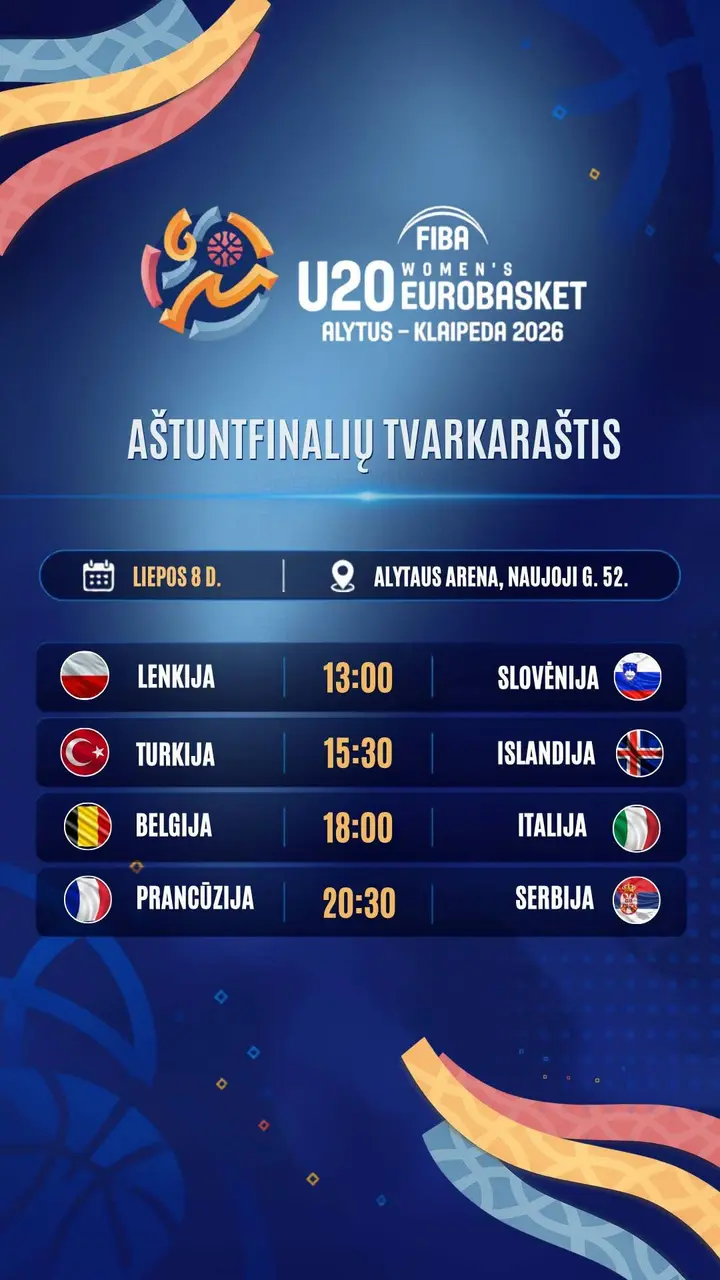 2026-07-08 Europos merginu krepsinis