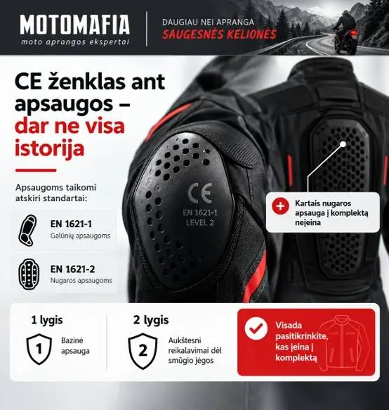 Motociklininkų striukės (1)