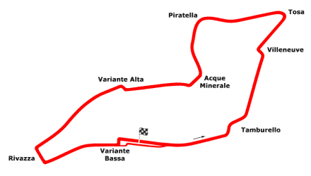 imola95 map