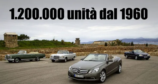 Mercedes Eugenio Blasetti