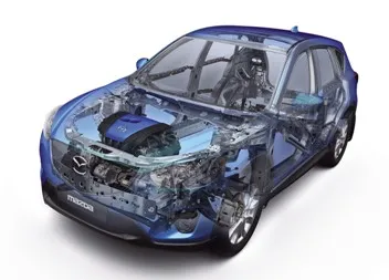 z mazda cx5 2
