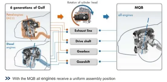 volkswagen-golf-tgi3