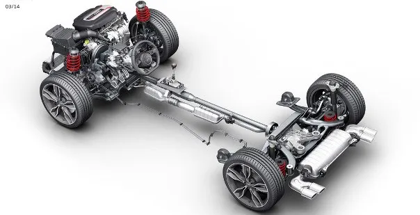 aaa audi S1 int7