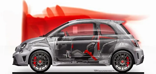 ABARTH695biposto f