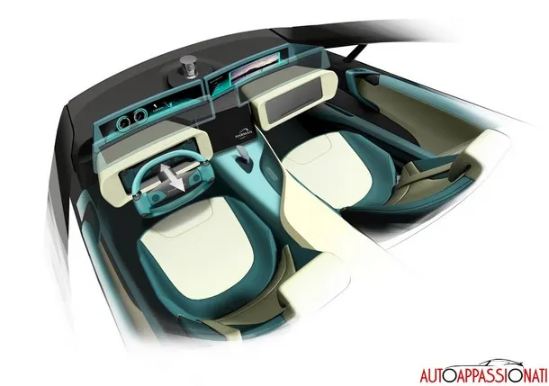 Rinspeed Ethos 02