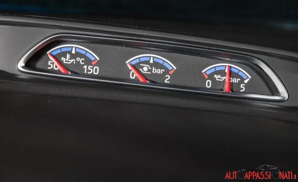 focus RS0020