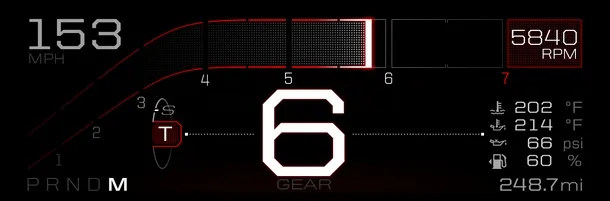 FordGT Track