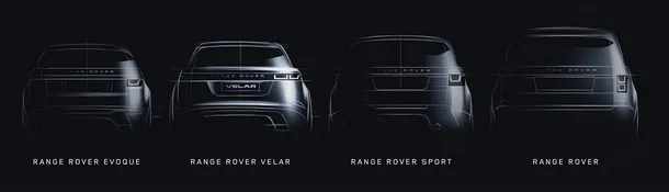 LandRover Family