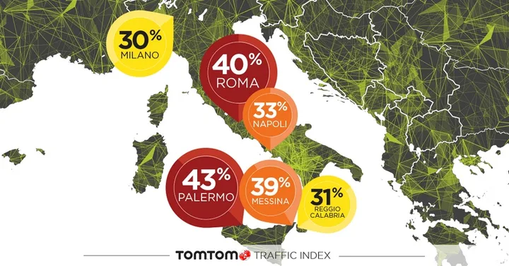 TomTom Traffic Index 2017