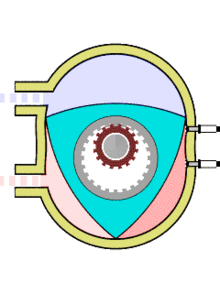 motore Wankel