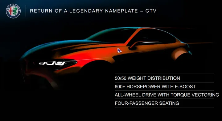 Alfa Romeo GTV