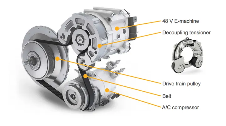 Alternatore