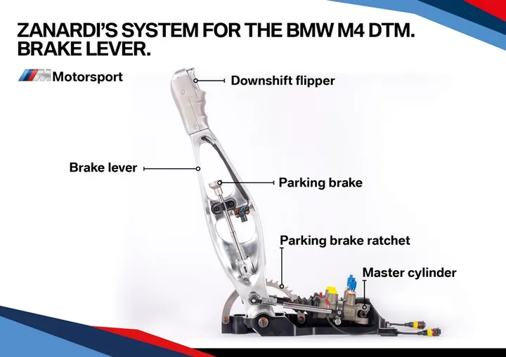 BMW M4 DTM