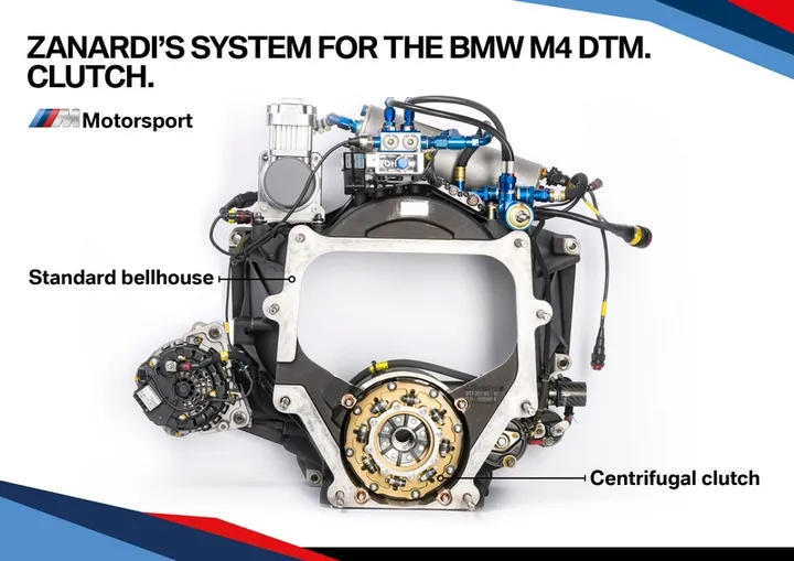 BMW M4 DTM