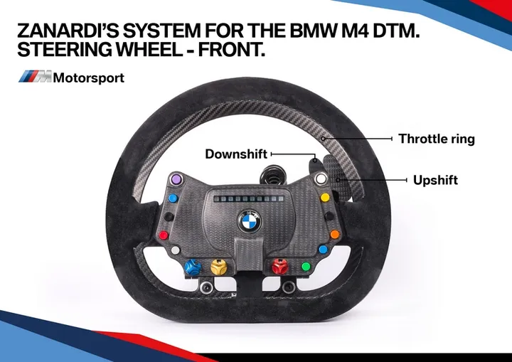 BMW M4 DTM
