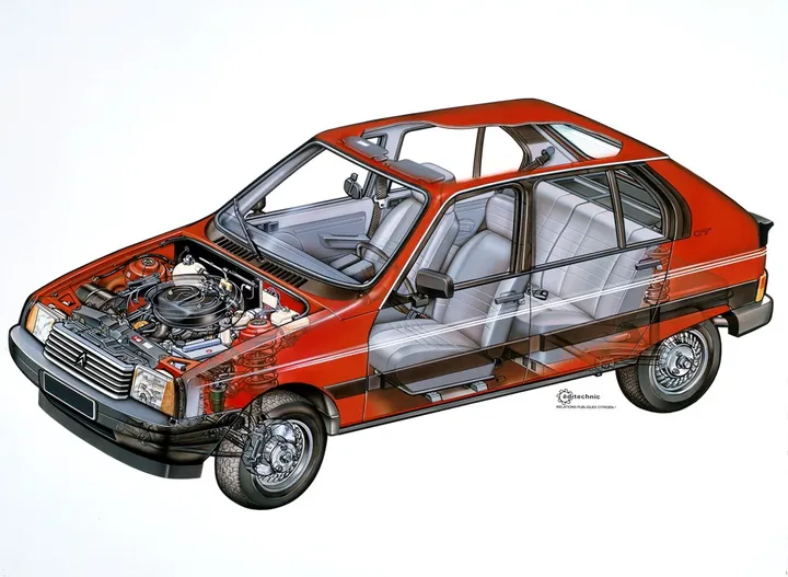 Citroen Visa