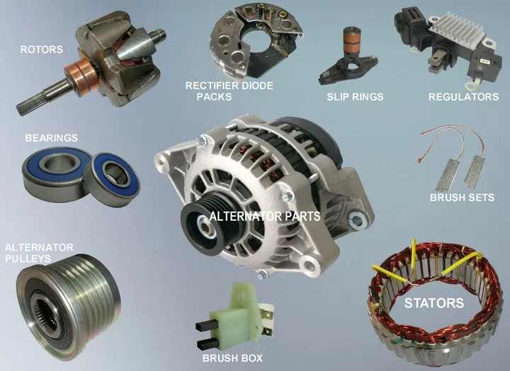 Alternatore