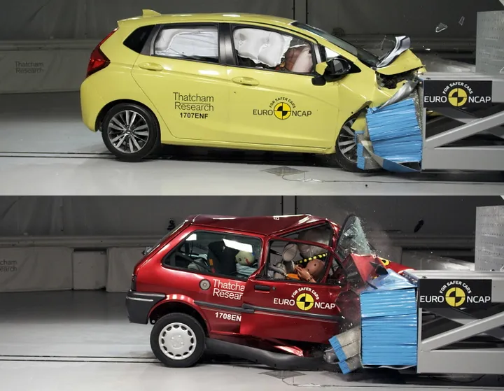 EuroNCAP