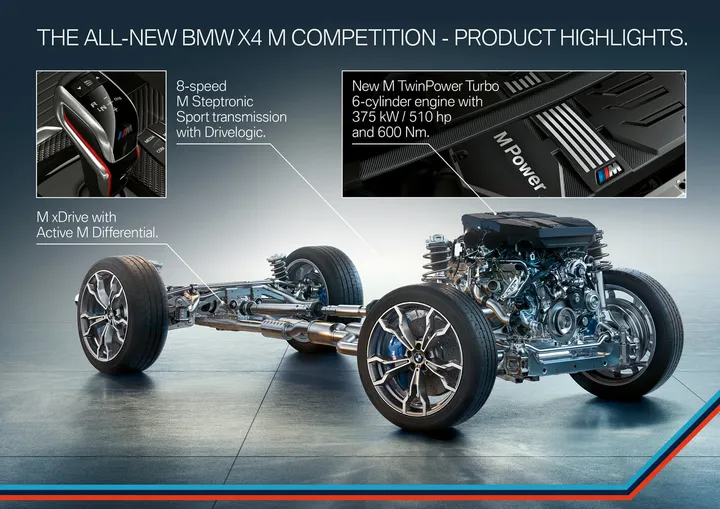 p90335759 highres the all new bmw x4 m