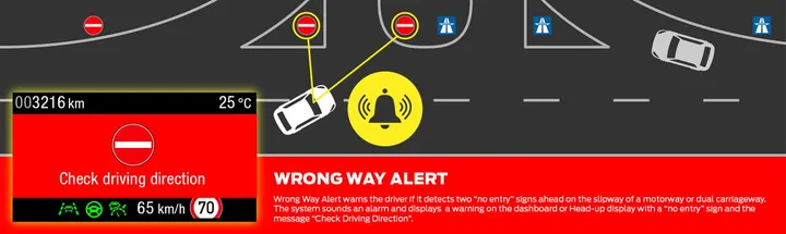 Ford wrong way alert