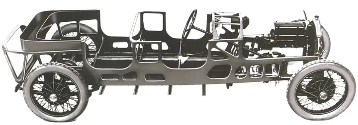 Lancia Lambda telaio Famiglia Stola