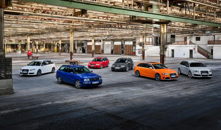 gamma audi rs