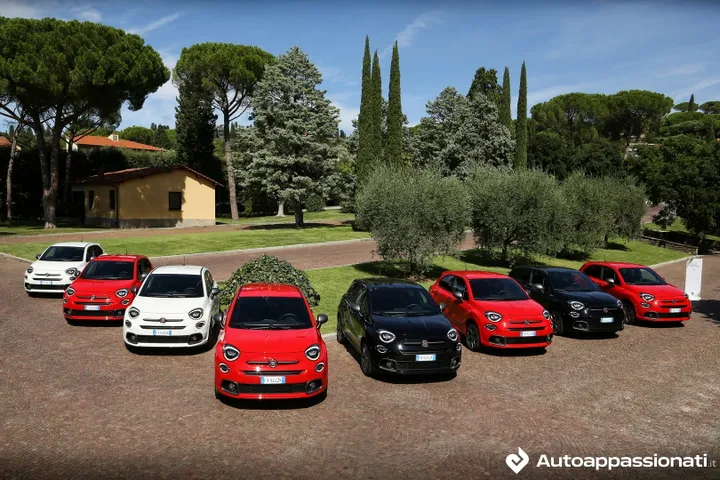 prezzi 500x 2020