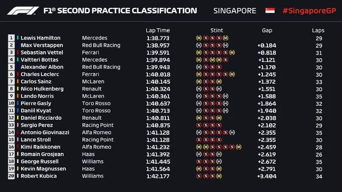 prove libere gp singapore 2019