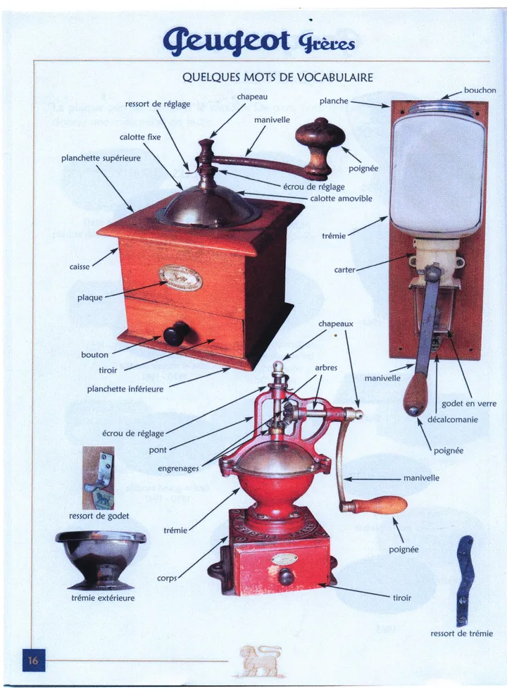 macinacaffè peugeot