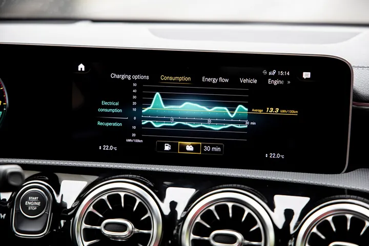 mercedes classe a 250 e