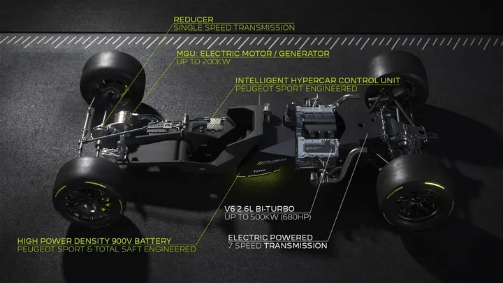 Peugeot Le Mans
