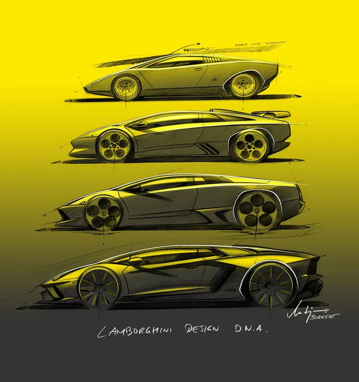 evoluzione linee lamborghini
