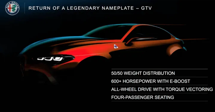 Giulia GTV teaser