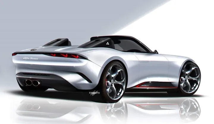 alfa romeo duetto nuova post